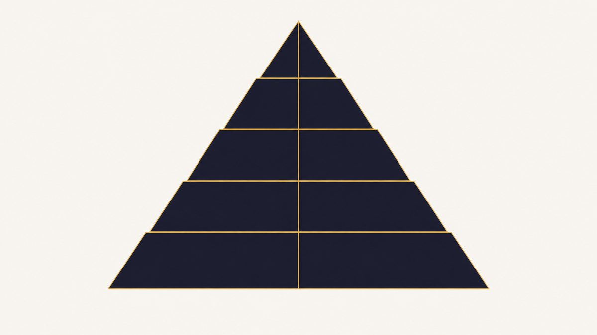 A five-tier corporate organizational pyramid in navy with gold dividing lines and a single line running down its center.